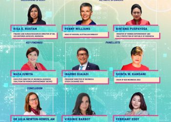 Women in Executive Leadership IDX200 di Gelar untuk Meningkatkan Kesetaraan Gender di Pasar Modal Indonesia