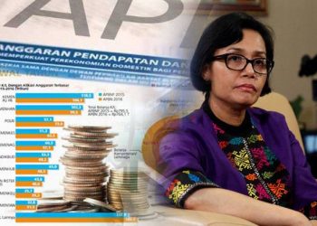 Begini Strategi Pemerintah Susun RAPBN 2023