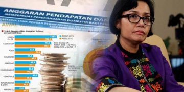 Begini Strategi Pemerintah Susun RAPBN 2023