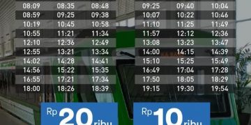 Kereta Bandara Yogyakarta Perbanyak Jadwal