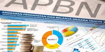 Ini Alasan Pemerintah Rancang APBN 2023 Tekor Rp598 Triliun tapi Dibilang Masih Terbilang Sehat