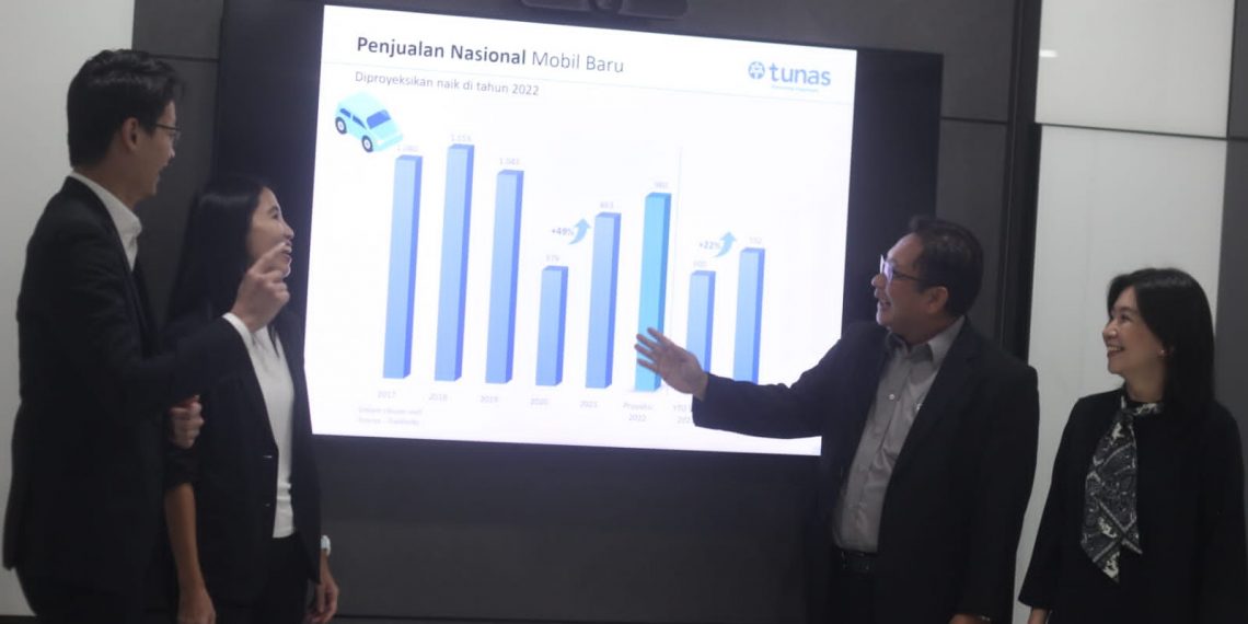 Pencapaian Cemerlang Kuartal III Laba Tunas Grup Naik 100%