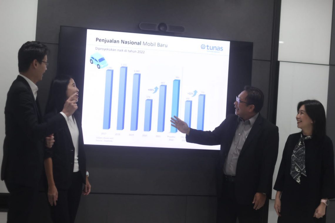 Pencapaian Cemerlang Kuartal III Laba Tunas Grup Naik 100%