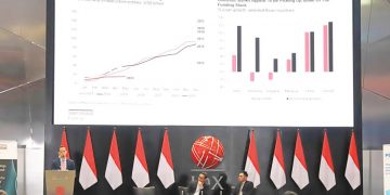 PEFINDO dan S&P Global Ratings Berkomitmen untuk Pasar Modal Indonesia
