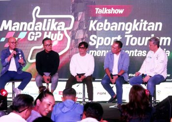 Pengembangan Sport Tourism