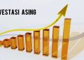 Investasi Asing Naik 16,2 Persen di Kuartal III-2023