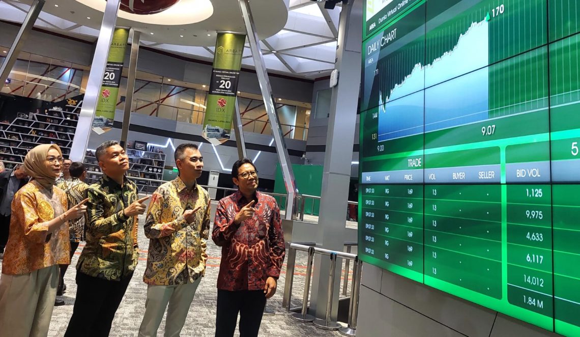 Dunia Virtual Online, Perusahaan Data center dan Teleport Facility