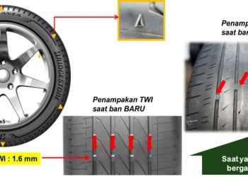 Berencana Mudik dengan Mobil? Jangan Lupa Perhatikan Hal-hal Berikut!