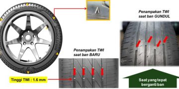 Berencana Mudik dengan Mobil? Jangan Lupa Perhatikan Hal-hal Berikut!