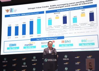 BSI Telah Masuk 5 Besar BUMN Kapitalisasi Pasar Terbesar