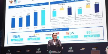 BSI Telah Masuk 5 Besar BUMN Kapitalisasi Pasar Terbesar