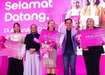 Indosat SheHacks 2024