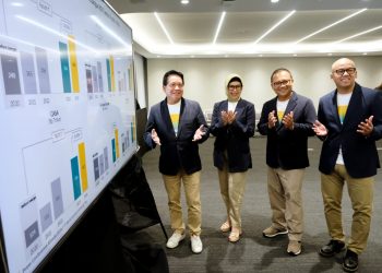 Fokus Transformasi Digital dan Inovasi, BSI Cetak Pertumbuhan Laba 22,83%