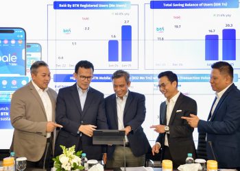 BTN Cetak Laba Bersih 1,7 Triliun