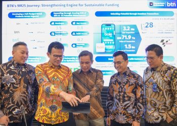 BTN Cetak Kinerja Cemerlang