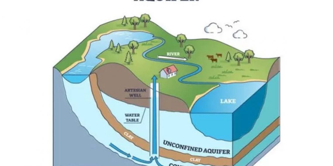 ASPADIN dan DPR Jelaskan Fakta Ilmiah di Balik Isu Sumber Air Minum Dalam Kemasan