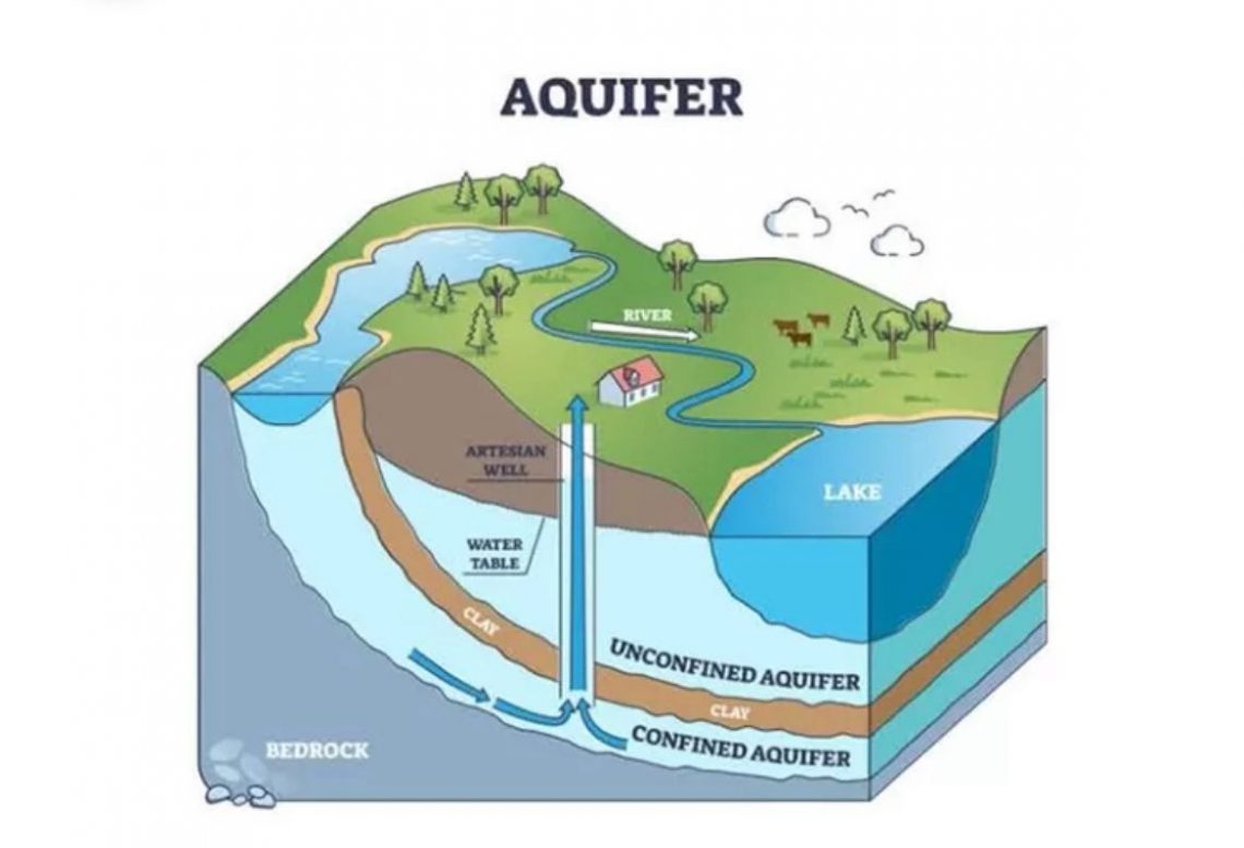 ASPADIN dan DPR Jelaskan Fakta Ilmiah di Balik Isu Sumber Air Minum Dalam Kemasan
