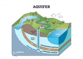 ASPADIN dan DPR Jelaskan Fakta Ilmiah di Balik Isu Sumber Air Minum Dalam Kemasan