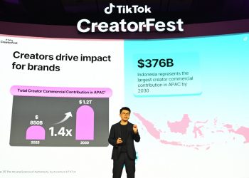 TikTok CreatorFest 2025 Tekankan Peran Kreator dalam Menggerakkan Ekonomi Digital Indonesia