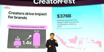 TikTok CreatorFest 2025 Tekankan Peran Kreator dalam Menggerakkan Ekonomi Digital Indonesia